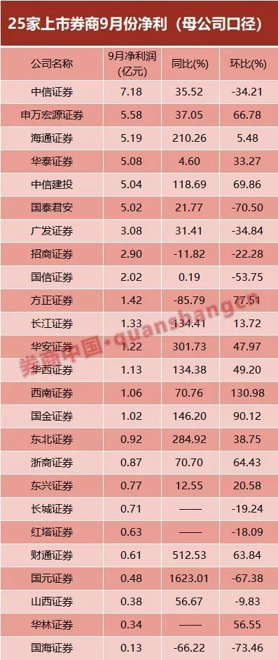 震裕科技一季度业绩亮眼：归母净利润大涨近四成