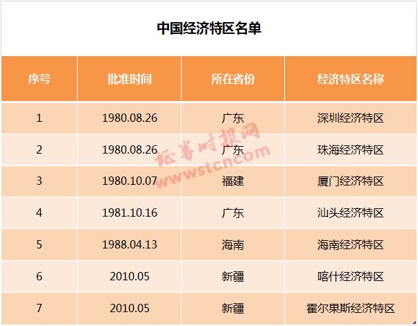 2025年新香港和新澳精准正版免費資料大全的全面释义、专家深度解释与落实与警惕虚假宣传