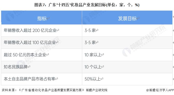 2025年新澳门和香港天天免费精准大全构建解答、专家深度解释与落实与警惕虚假宣传