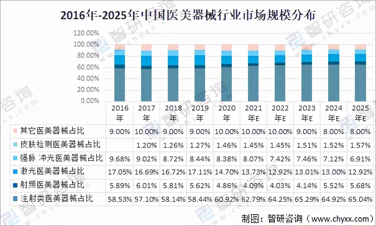 2025精准资料免费大全，全面释义、专家深度解释与落实