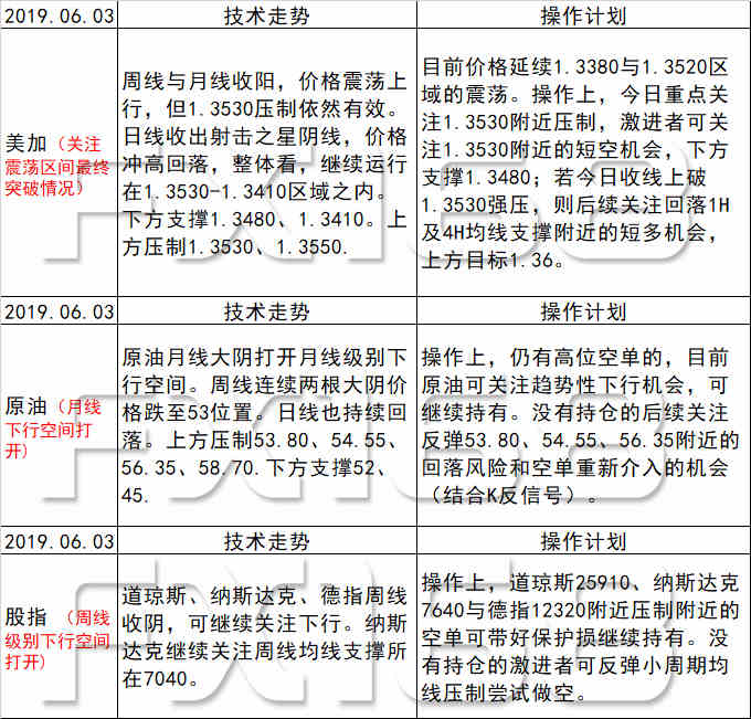 2025新澳天天开奖资料大全的全面释义、专家深度解释与落实与警惕虚假宣传