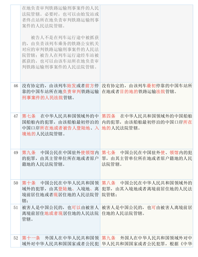 质量监督 第4页