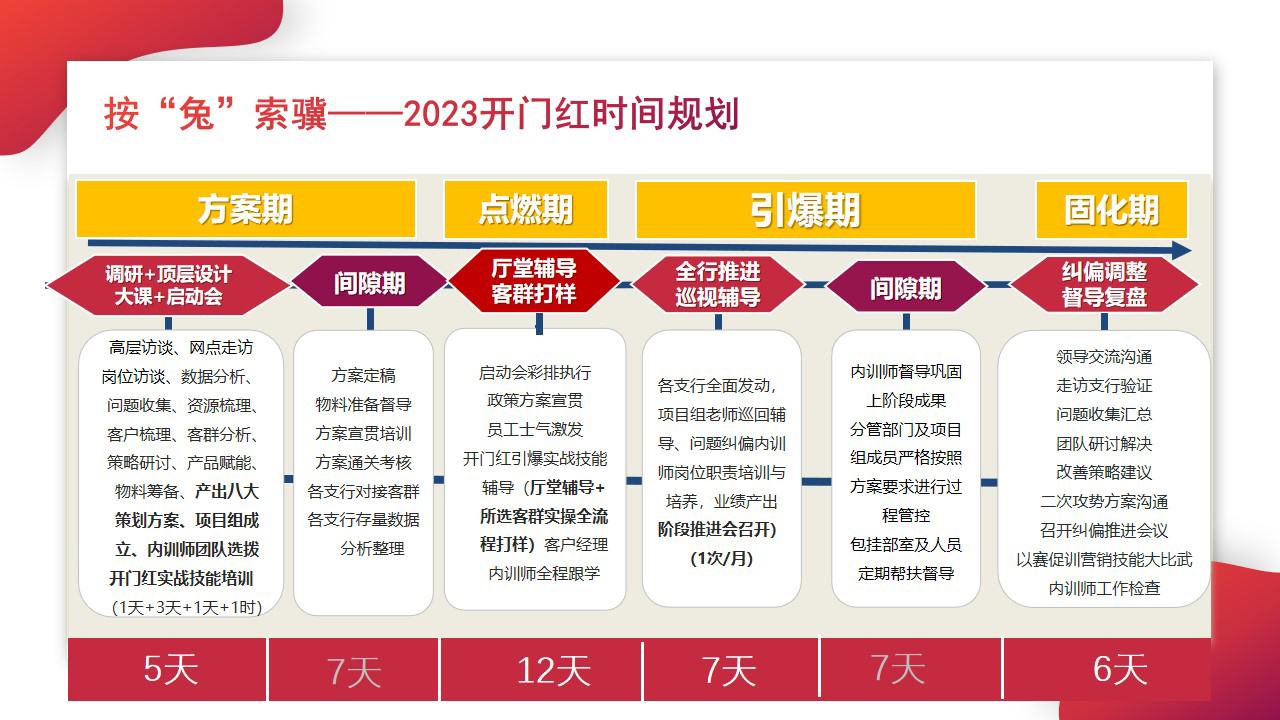 质量监督 第2页