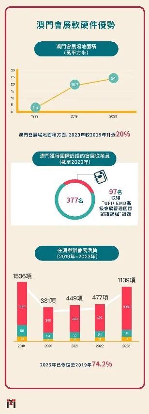 2025年新澳门最精准免费大全的全面释义、专家深度解释与落实与警惕虚假宣传