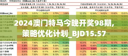 2025新澳门特马网站与警惕虚假宣传-全面释义、专家深度解释与落实